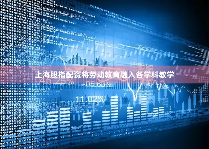 上海股指配资将劳动教育融入各学科教学